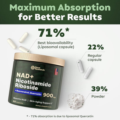 NADVital | High Purity NAD+ Anti-Ageing