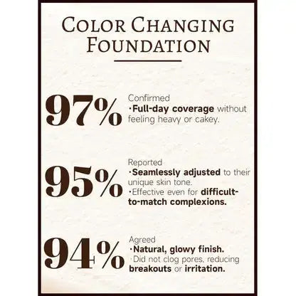 MagicTone | 4-in-1 Colour-Changing Foundation SPF 50